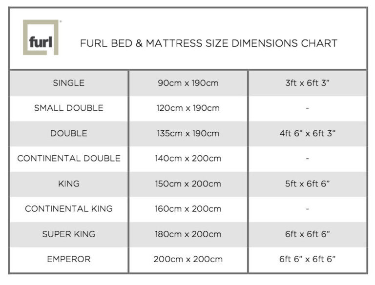 How Big Is An Emperor Size Bed? - Furl Blog