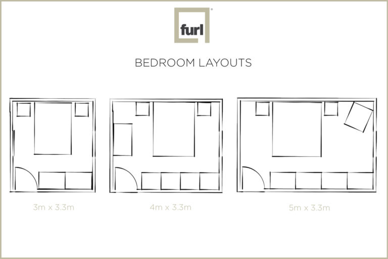 How to arrange a bedroom layout Furl Blog